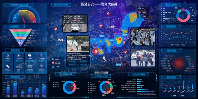 警务大数据.jpg